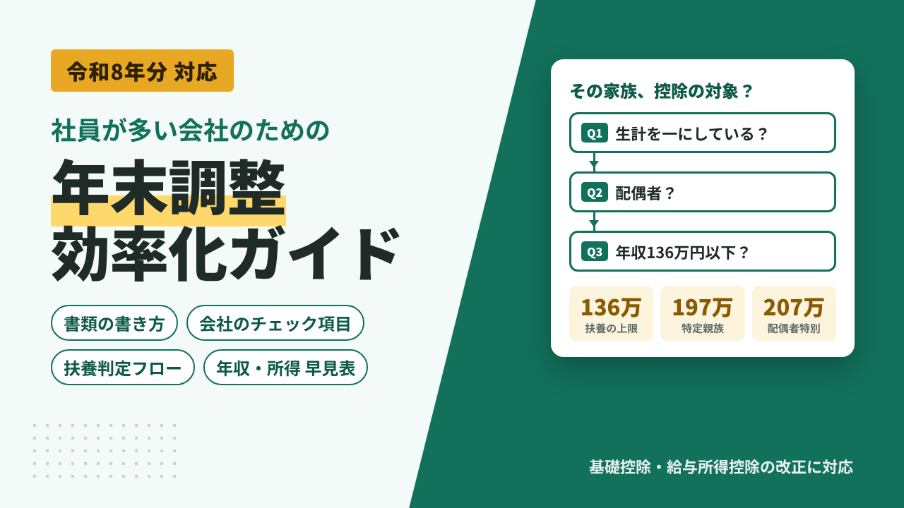 令和8年分 年末調整 効率化ガイド 扶養判定フローチャート